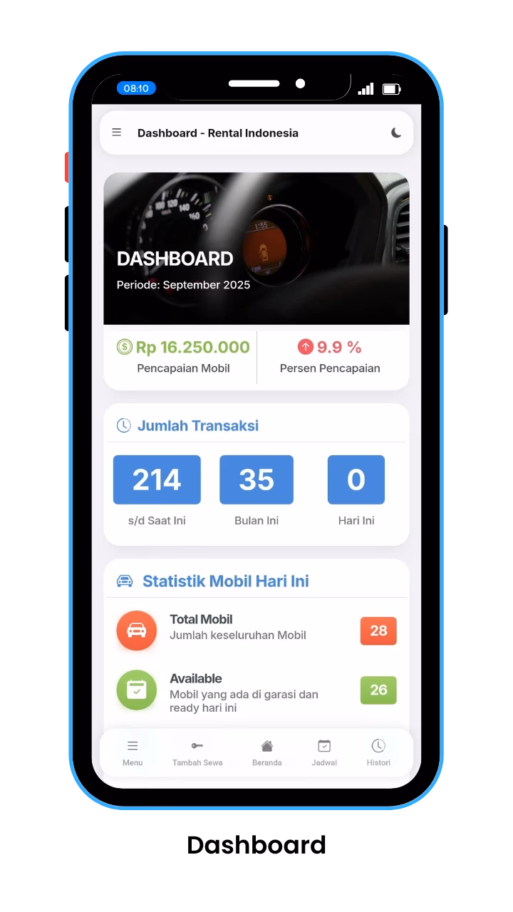 SEVENRENT-Dashboard